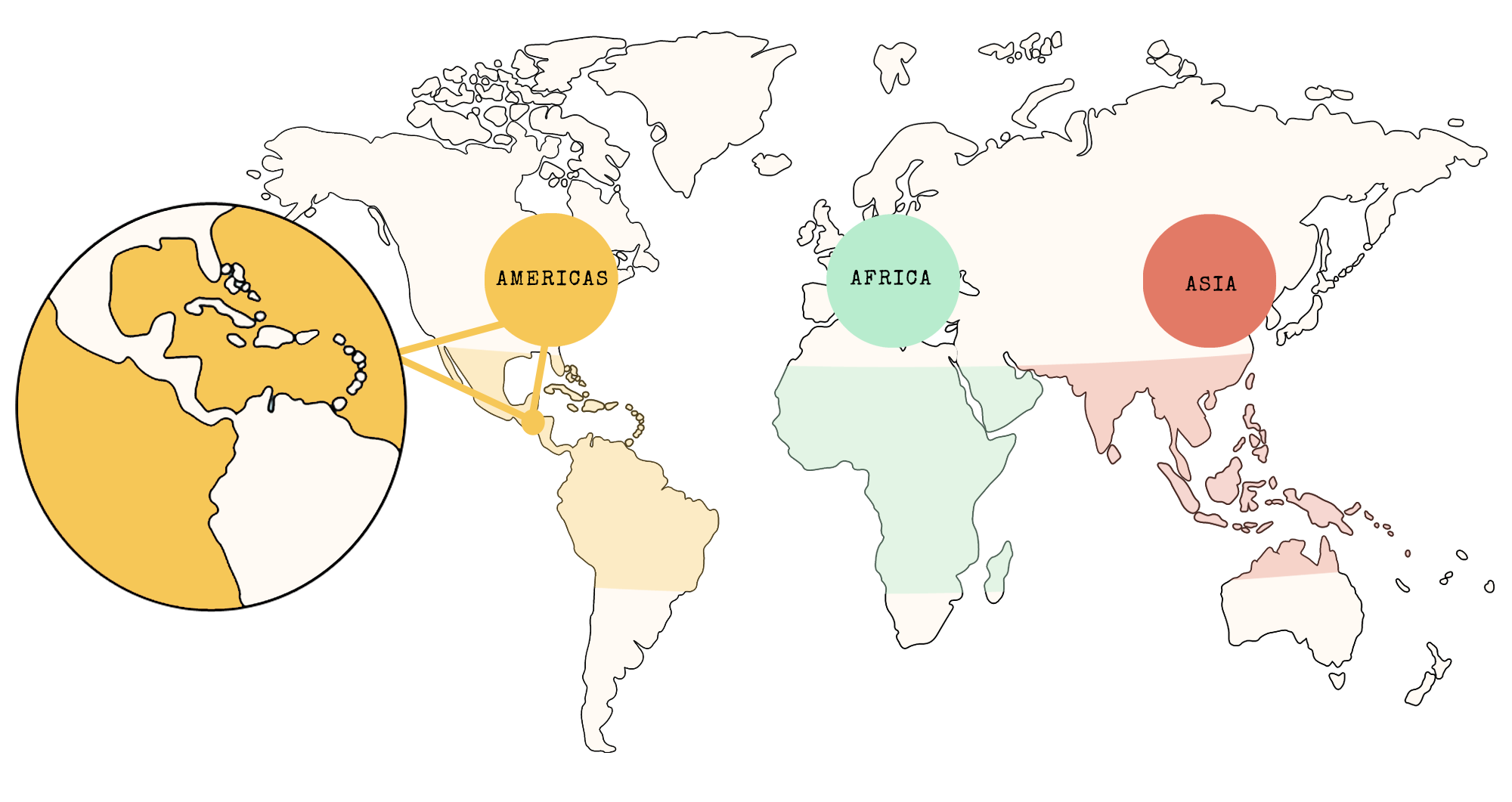desktop coffee belt 2023
